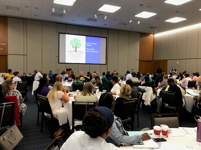 Training kicks off Equity Action Plan in Dayton, Ohio