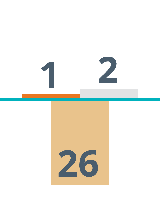 Middle Grade Math