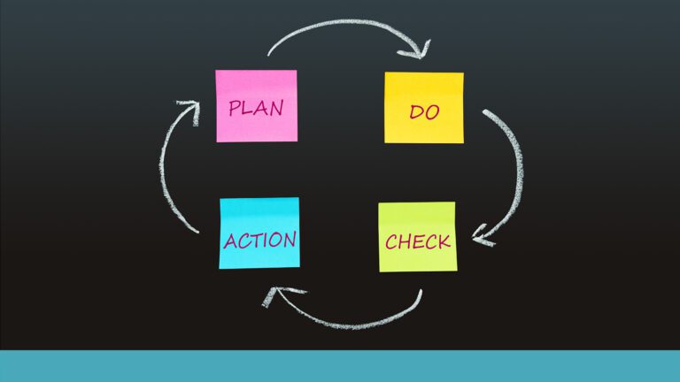 Phases of Action