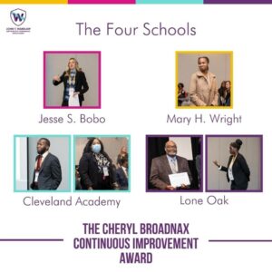 A graphic shows photos of staff from The Four Schools project - Jesse S. Bobo, Mary H. Wright, Cleveland Academy and Lone Oak.