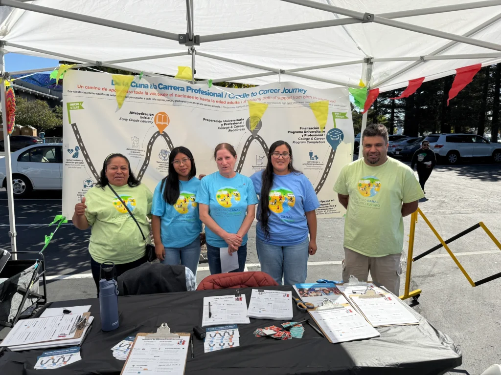 Preparing for Success Together: Kindergarten Readiness as a Pathway to Economic Mobility in Marin County